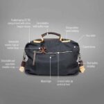 کیف دستی لپ تاپ کرامپلر مدل Crumpler BETTY BLUE BUSINESS - Image 6