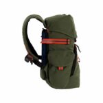 کوله پشتی عکاسی کرامپلر مدل Crumpler KARACHI OUTPOST-S - Image 2