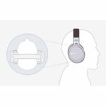 هدفون استریوی سونی مدل Sony MDR-1A - Image 9