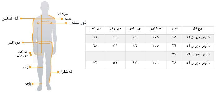 خرید اینترنتی شلوار جین زنانه Madoc کد 022185 | شلوار جین زنانه | فروشگاه اینترنتی Radek - لذت خرید آنلاین - radek.shop