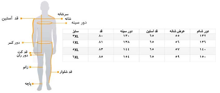 پیراهن های پوپلین.ok 1
