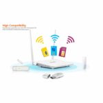 روتر 4G/3G بیسیم تندا مدل TENDA 4G630 - Image 7