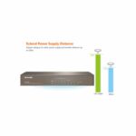 سوییچ 8 پورت POE تندا مدل TEF1008P - Image 4
