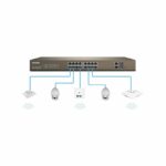 سوئیچ با قابلیت مدیریت POE تندا مدل TEF1218P - Image 5