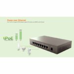 سوییچ 8 پورت POE تندا مدل TEF1008P - Image 5