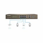 سوئیچ با قابلیت مدیریت POE تندا مدل TEF1210P - Image 5
