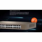 سوئیچ پرسرعت ۲۴پورت تندا مدل TEG1024D - Image 4