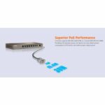 سوئیچ ۹ پورت POE تندا مدل TEG1009P-EI - Image 6