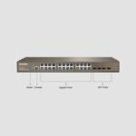 سوئیچ پرسرعت POE حرفه ای با قابلیت مدیریت تندا مدل TEG3224P - Image 9