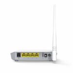 مودم روتر +ADSL2 تندا مدل D151 V2 - Image 3