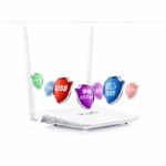 مودم روتر +ADSL2 تندا مدل D303 - Image 5