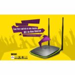 مودم روتر بی سیم +ADSL2 تندا مدل DH301 - Image 4