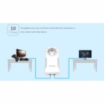 پاورلاین گیگابیتی تندا مدل P1002P - Image 5