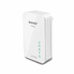 پاورلاین گیگابیتی تندا مدل  PW201A - Image 2