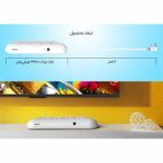 چندراهی برقی هانت کی مدل SZK406 - Image 6
