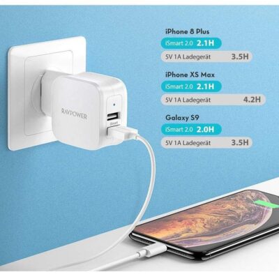 شارژر دیواری راوپاور مدل RP-PC121 | فروشگاه رادک
