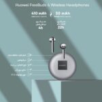 هدفون بی سیم هوآوی مدل FreeBuds 4 - Image 7