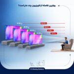 تلویزیون LED هوشمند دوو سایز 50 اینچ مدل DSL-50SU1700 - Image 12